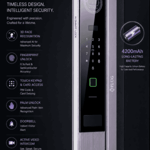 iPLUG Eterna One Smart Lock