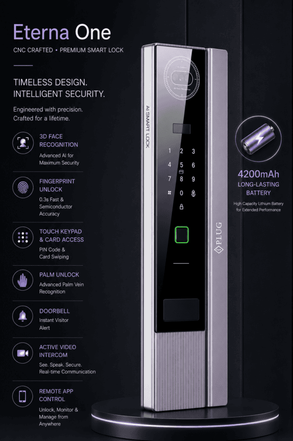 iPLUG Eterna One Smart Lock