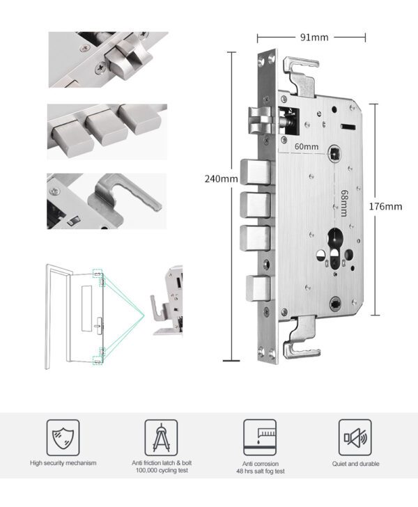iPLUG Eterna One Mortise